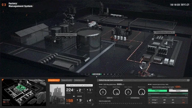 Industrial digital twin concept